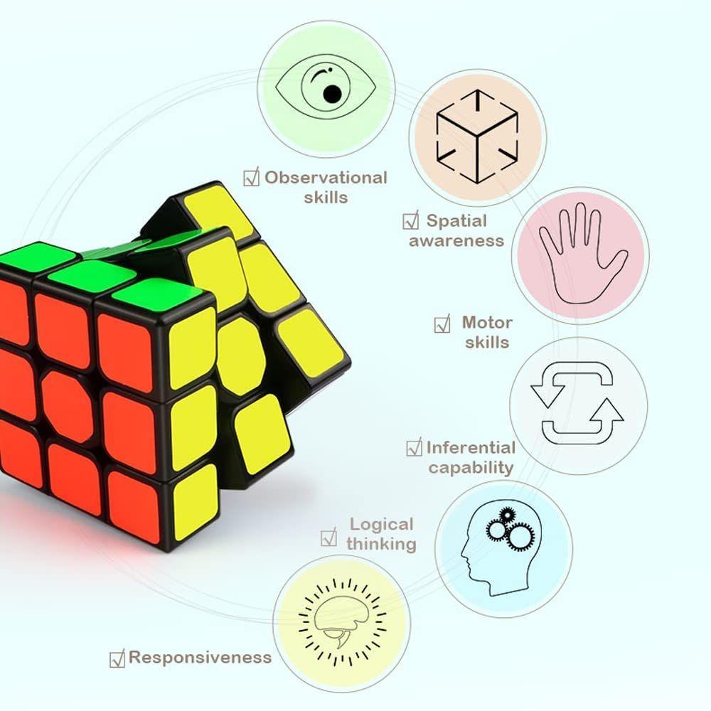 Rubiks Cube 3×3 thumbnail