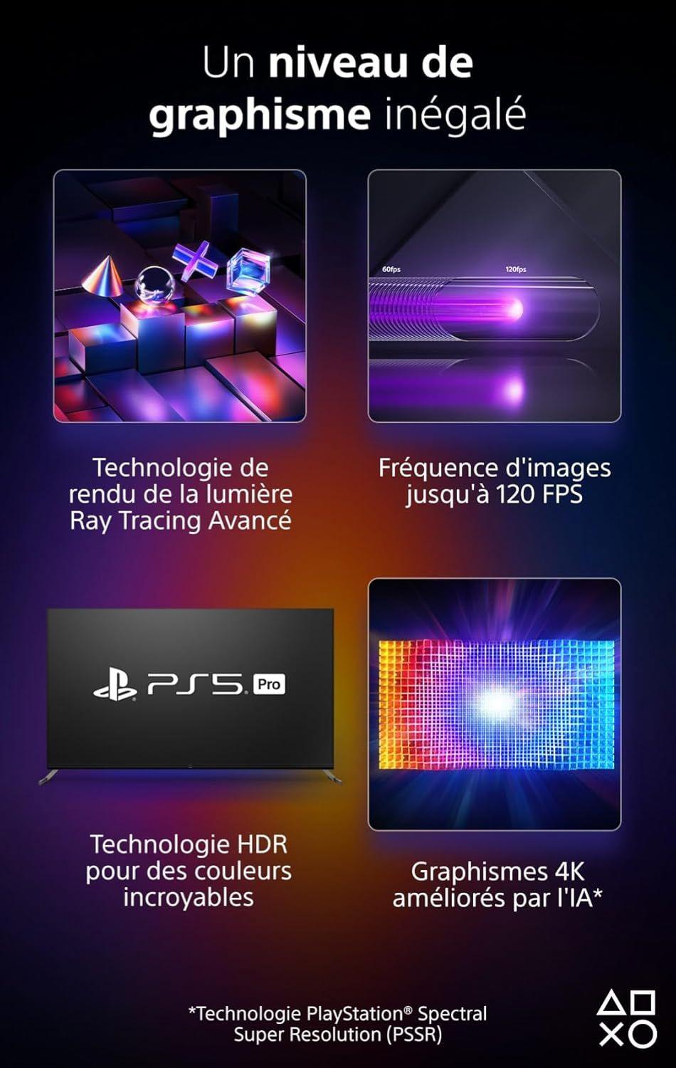 Playstation5 Pro + Lecteur de Disque Blu-Ray Ultra HD 4K thumbnail
